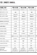 R2-4.180 FULL RANGE CLASS-D AMPLİFİER